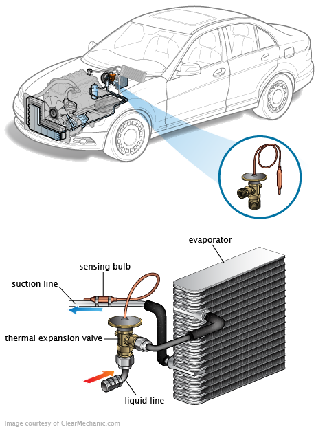 See P1B98 in engine